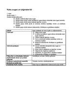 Konspekts 'Mājturības un tehnoloģiju stundu izvērsts konspekts', 6.