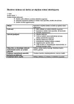 Konspekts 'Mājturības un tehnoloģiju stundu izvērsts konspekts', 21.