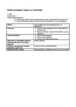 Konspekts 'Mājturības un tehnoloģiju stundu izvērsts konspekts', 23.