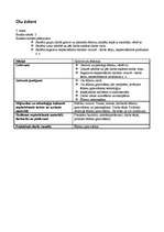 Konspekts 'Mājturības un tehnoloģiju stundu izvērsts konspekts', 30.