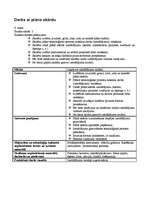 Konspekts 'Mājturības un tehnoloģiju stundu izvērsts konspekts', 44.