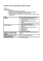 Konspekts 'Mājturības un tehnoloģiju stundu izvērsts konspekts', 50.