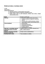 Konspekts 'Mājturības un tehnoloģiju stundu izvērsts konspekts', 51.