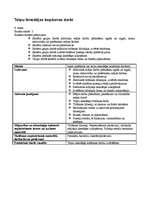 Konspekts 'Mājturības un tehnoloģiju stundu izvērsts konspekts', 53.