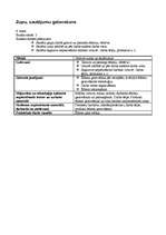 Konspekts 'Mājturības un tehnoloģiju stundu izvērsts konspekts', 56.