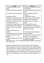 Referāts 'Bērnu seksuālā izmantošana', 11.