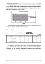 Referāts 'Uzņēmuma SIA "X" finanšu analīze', 31.