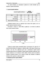 Referāts 'Uzņēmuma SIA "X" finanšu analīze', 36.