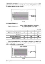 Referāts 'Uzņēmuma SIA "X" finanšu analīze', 46.