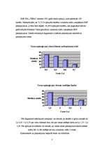 Biznesa plāns 'SIA "Vera"', 8.