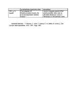 Konspekts 'Latvijas Atmodas ceļš', 2.