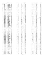 Konspekts 'Datu uzskaite', 2.