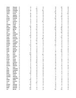 Konspekts 'Datu uzskaite', 8.