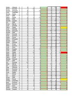 Konspekts 'Datu uzskaite', 26.