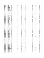 Konspekts 'Datu uzskaite', 60.