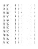 Konspekts 'Datu uzskaite', 63.
