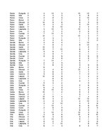 Konspekts 'Datu uzskaite', 64.