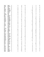 Konspekts 'Datu uzskaite', 66.