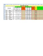 Konspekts 'Datu uzskaite', 79.