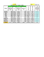 Konspekts 'Datu uzskaite', 81.