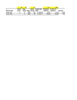 Konspekts 'Datu uzskaite', 86.