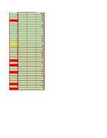 Konspekts 'Datu uzskaite', 89.