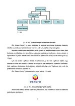 Referāts 'Cenu iespējamās izmaiņas un uzņēmuma rentabilitātes noteikšanas iespējas SIA "Es', 15.