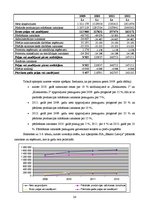 Referāts 'Cenu iespējamās izmaiņas un uzņēmuma rentabilitātes noteikšanas iespējas SIA "Es', 24.