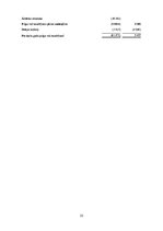 Referāts 'Cenu iespējamās izmaiņas un uzņēmuma rentabilitātes noteikšanas iespējas SIA "Es', 32.