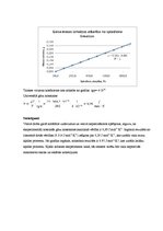 Paraugs 'Universālā gāzu konstante', 3.