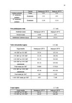 Referāts 'Kuģa izmaksu aprēķins', 18.