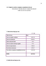 Referāts 'Kuģa izmaksu aprēķins', 27.