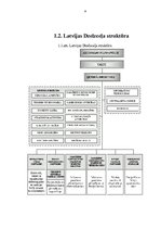 Diplomdarbs 'Latvijas dzelzceļa komercdarbība', 7.