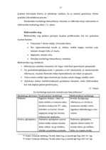 Diplomdarbs 'Mārketinga komunikāciju nozīme un pilnveidošanas iespējas SIA "RZ Projekti"', 19.