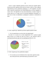 Diplomdarbs 'Mārketinga komunikāciju nozīme un pilnveidošanas iespējas SIA "RZ Projekti"', 38.