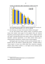 Diplomdarbs 'Mārketinga komunikāciju nozīme un pilnveidošanas iespējas SIA "RZ Projekti"', 49.