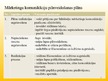 Diplomdarbs 'Mārketinga komunikāciju nozīme un pilnveidošanas iespējas SIA "RZ Projekti"', 76.