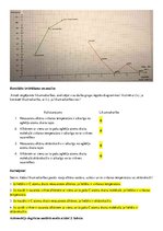 Konspekts 'Pētnieciskais darbs par alkānu sastāvu, uzbūvi un īpašībām', 3.
