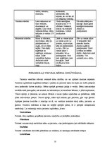 Referāts 'No četru līdz septiņu gadu vecu bērnu attīstības, pašaprūpes, saskarsmes un izgl', 10.