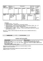 Konspekts 'Vārdšķiras', 2.