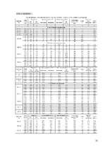 Referāts 'Стреловые самоходные краны', 22.