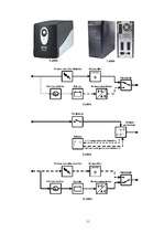Referāts 'Datoru korpusi, barošanas bloki un nepārtrauktā energo padeve', 11.