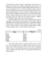 Referāts 'Nodokļu politika Latvijā', 5.