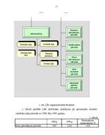 Referāts 'Motivēšana', 11.