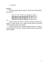 Prakses atskaite 'Lēmumu pieņemšana riska un nenoteiktības apstākļos', 13.