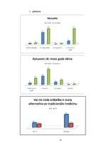 Referāts 'Alternatīvā medicīna', 35.