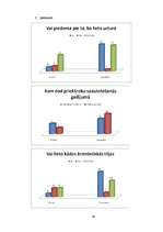 Referāts 'Alternatīvā medicīna', 36.