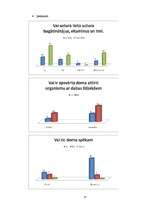 Referāts 'Alternatīvā medicīna', 37.