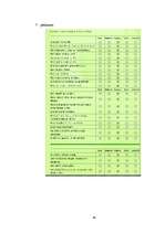 Referāts 'Alternatīvā medicīna', 40.