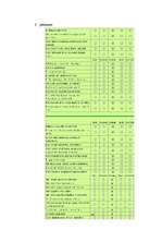 Referāts 'Alternatīvā medicīna', 41.